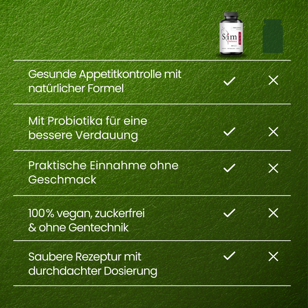Slim Balance | 60 Kapseln