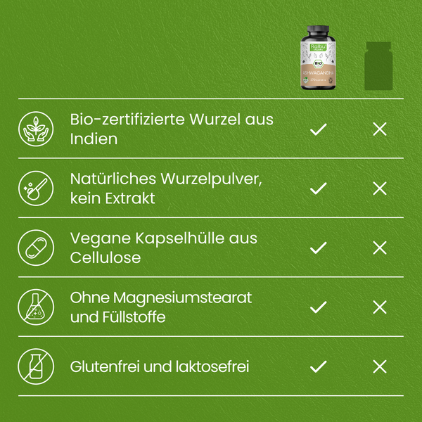 Ashwagandha BIO | 270 Kapseln
