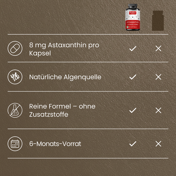 Astaxanthin |180 Kapseln
