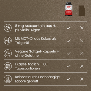 Astaxanthin | 180 Kapseln