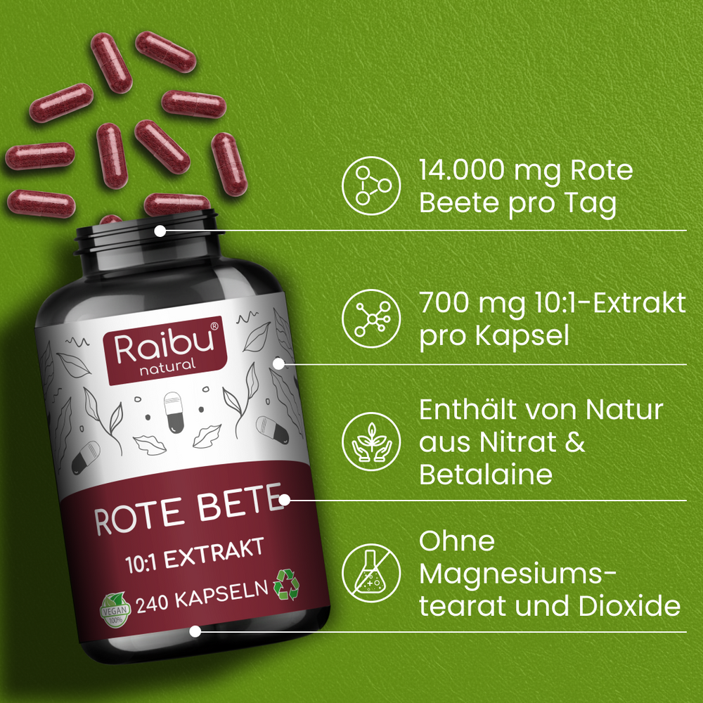 Rote Bete | 240 Kapseln