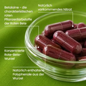 Rote Bete | 240 Kapseln