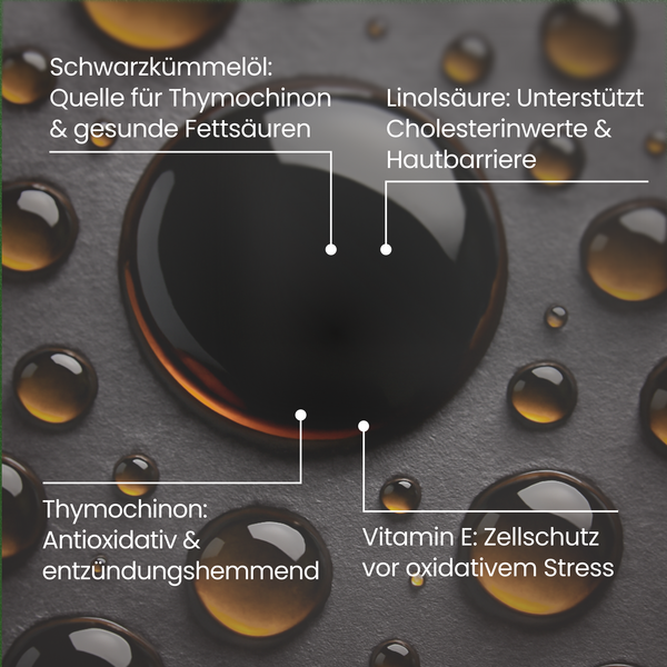 Schwarzkümmelöl | 180 Kapseln