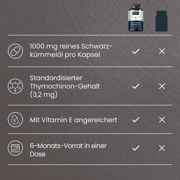 Schwarzkümmelöl | 180 Kapseln