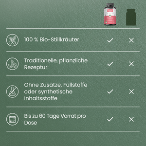 Naturstill Komplex | 180 Kapseln