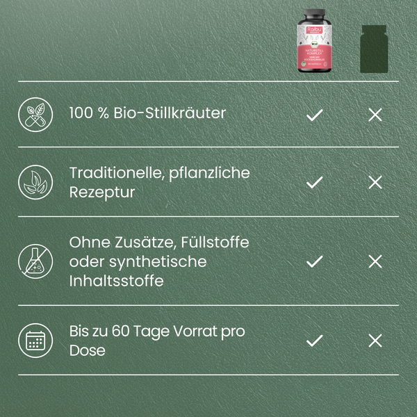 Naturstill Komplex | 180 Kapseln