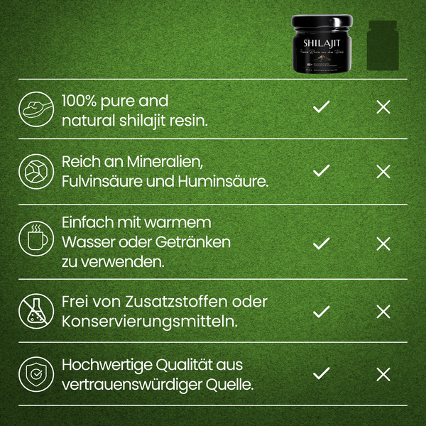 Shilajit Original Himalaya, hochdosiertes Harz | 30 g