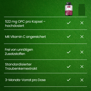 OPC | 180 Kapseln