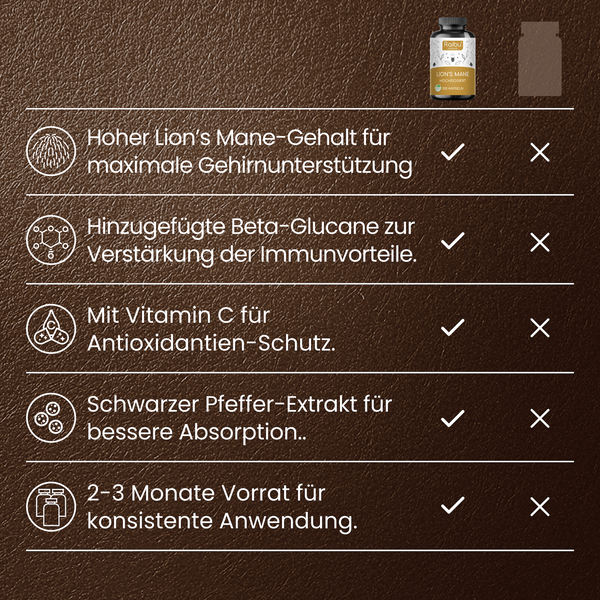 Lions Mane (hochdosiert) | 200 Kapseln