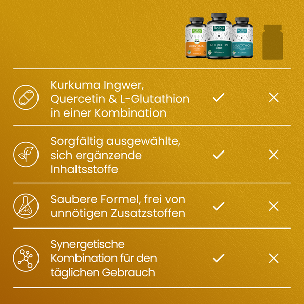 Immununterstützungs Bundle