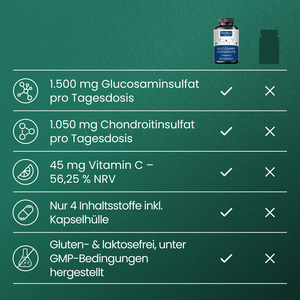 Glucosamin Chondroitin + Vitamin C | 200 Kapseln