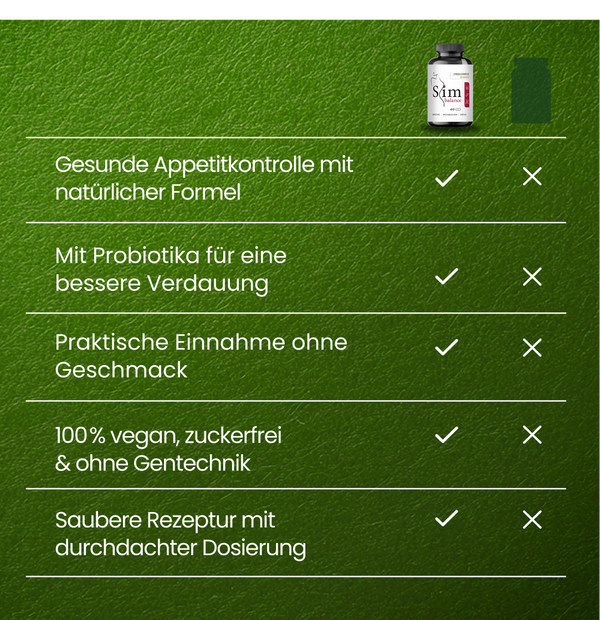 Slim Balance | 60 Kapseln