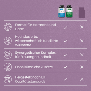 Hormonbalance & Darmgesundheit Bundle