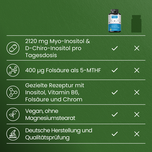Myo-Inositol & D-Chiro-Inositol-Komplex | 150 Kapseln