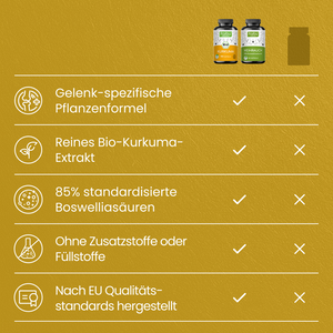Gelenk & Entzündungs Bundle