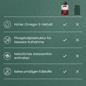 Krillöl | 200 Kapseln