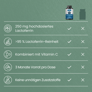Lactoferrin | 90 Kapseln