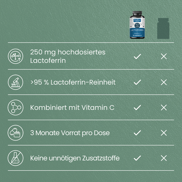Lactoferrin | 90 Kapseln