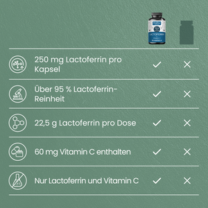 Lactoferrin | 90 Kapseln