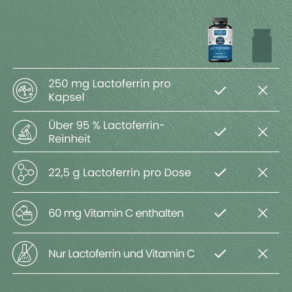 Lactoferrin | 90 Kapseln