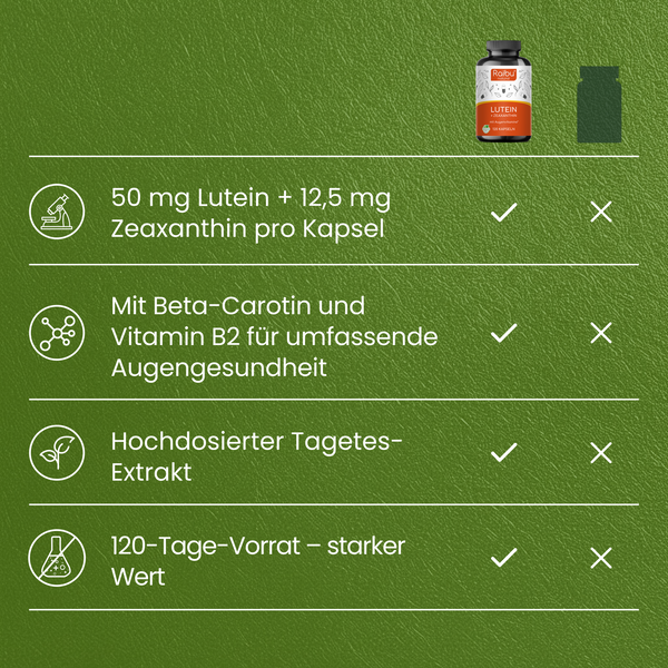 Lutein | 120 Kapseln