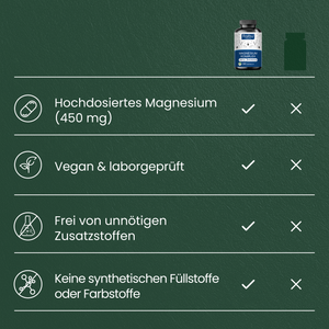 Magnesium-Komplex | 200 Kapseln