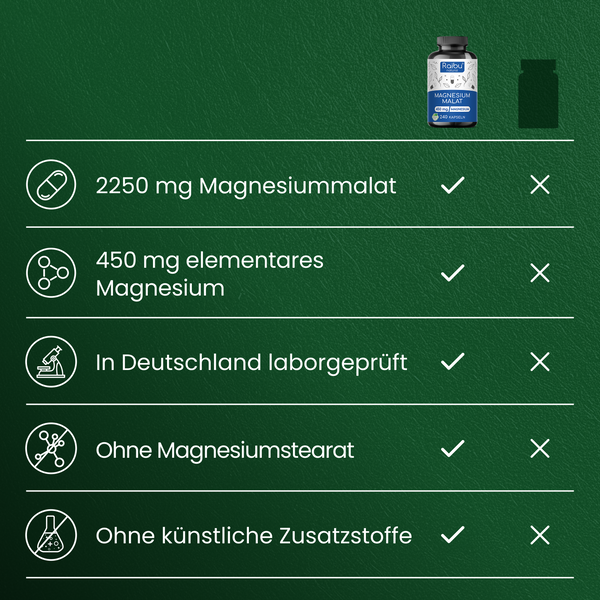 Magnesium Malat | 240 Kapseln