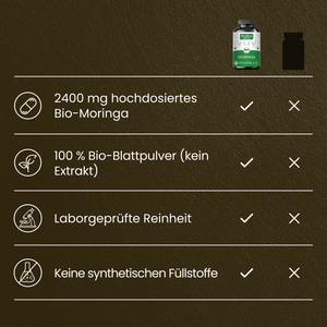 Moringa BIO | 270 Kapseln