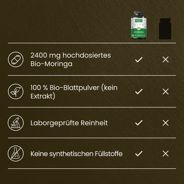 Moringa BIO | 270 Kapseln