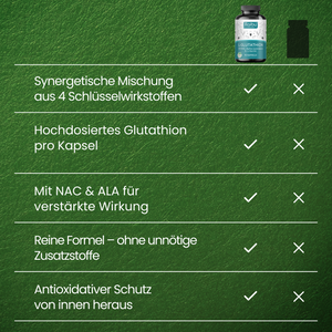 L-Glutathione | 90 Kapseln