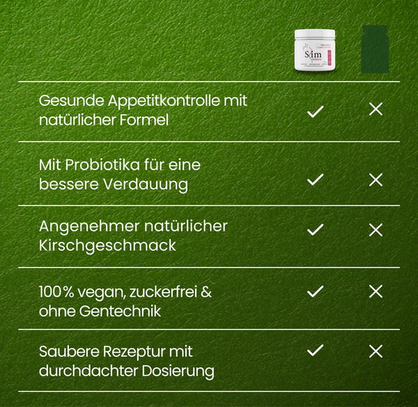 Slim Balance | Pulver