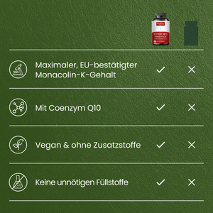 Roter Reis | 120 Kapseln