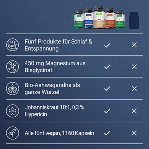Schlaf & Entspannung Bundle