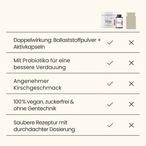 Slim Balance Pulver x3 + GRATIS Slim Balance Kapseln | 165 Portionen
