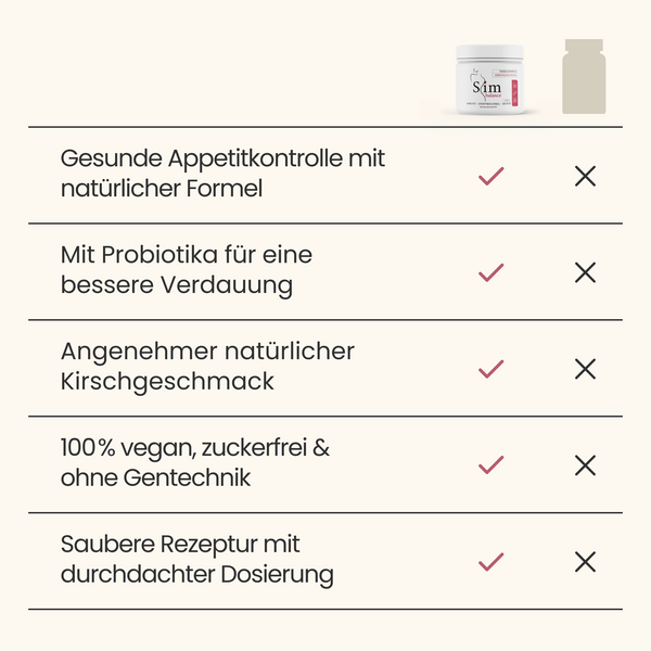 Slim Balance | Pulver