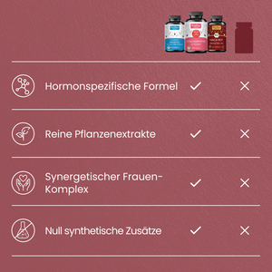 Frauengesundheits Bundle