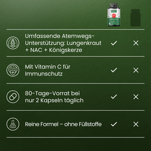 Lungenkraut | 160 Kapseln