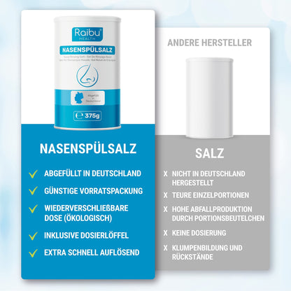 375g Nasenspülsalz für Nasenduschen | 150 Portionen und inkl. Dosierlöffel